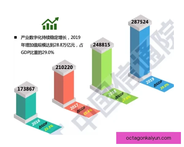 东亚杯历史冠军数据分析：哪些球队表现持续提升，竞争力增强
