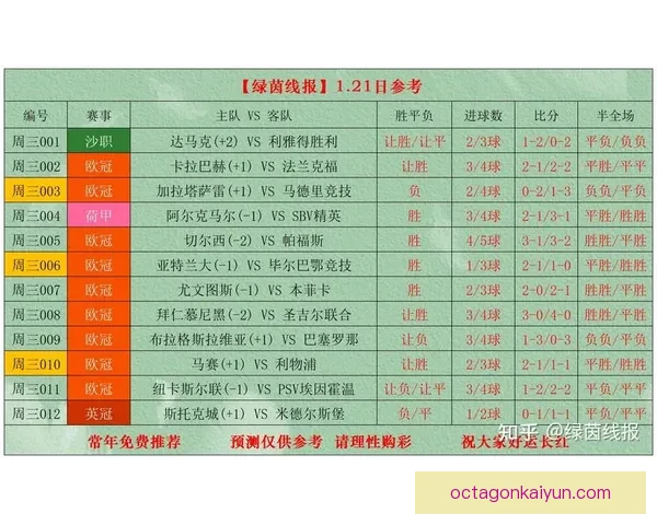 维特斯主帅战术风格分析，力求团队表现稳健与进攻效率提升
